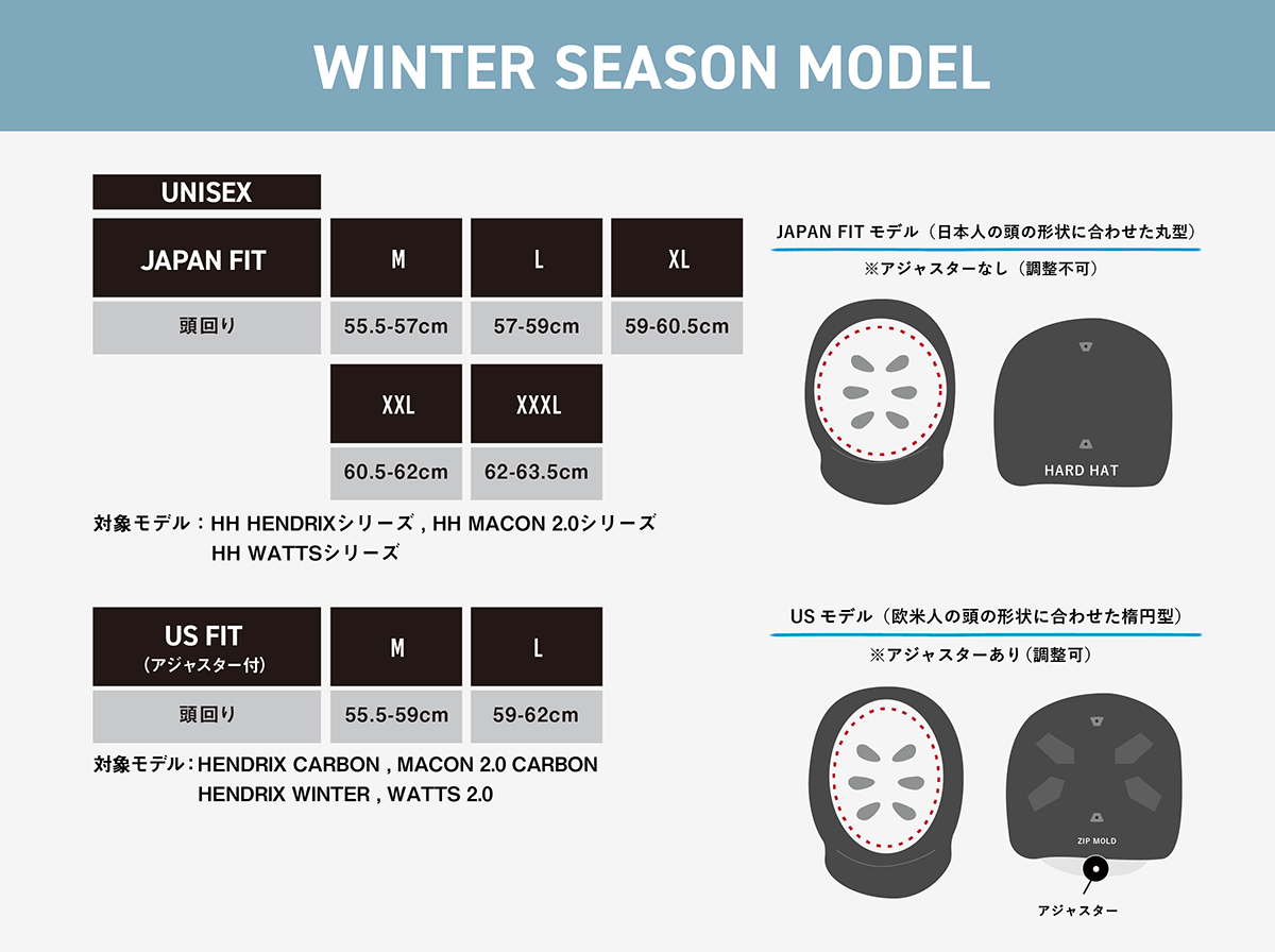 bern大人モデルサイズチャート