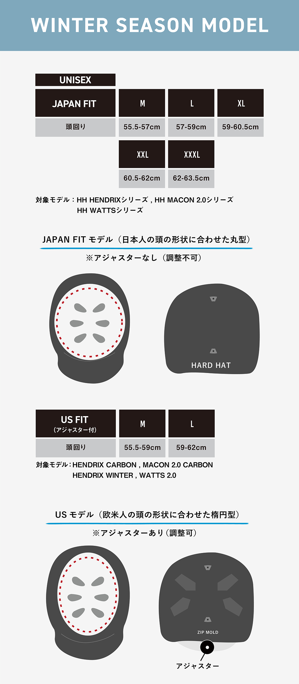 bern大人モデルサイズチャート