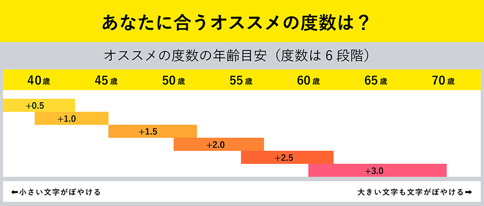 DONTPANIC ギフト