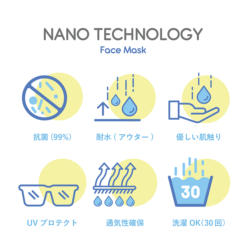 MASK