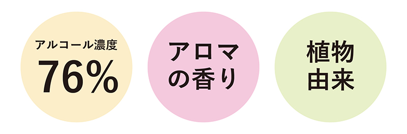 YTSプレゼント